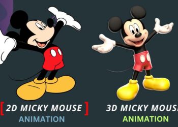 difference between 2d and 3d animation