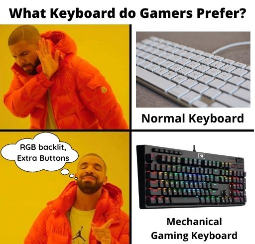 Gamers & Mechanical Keyboards